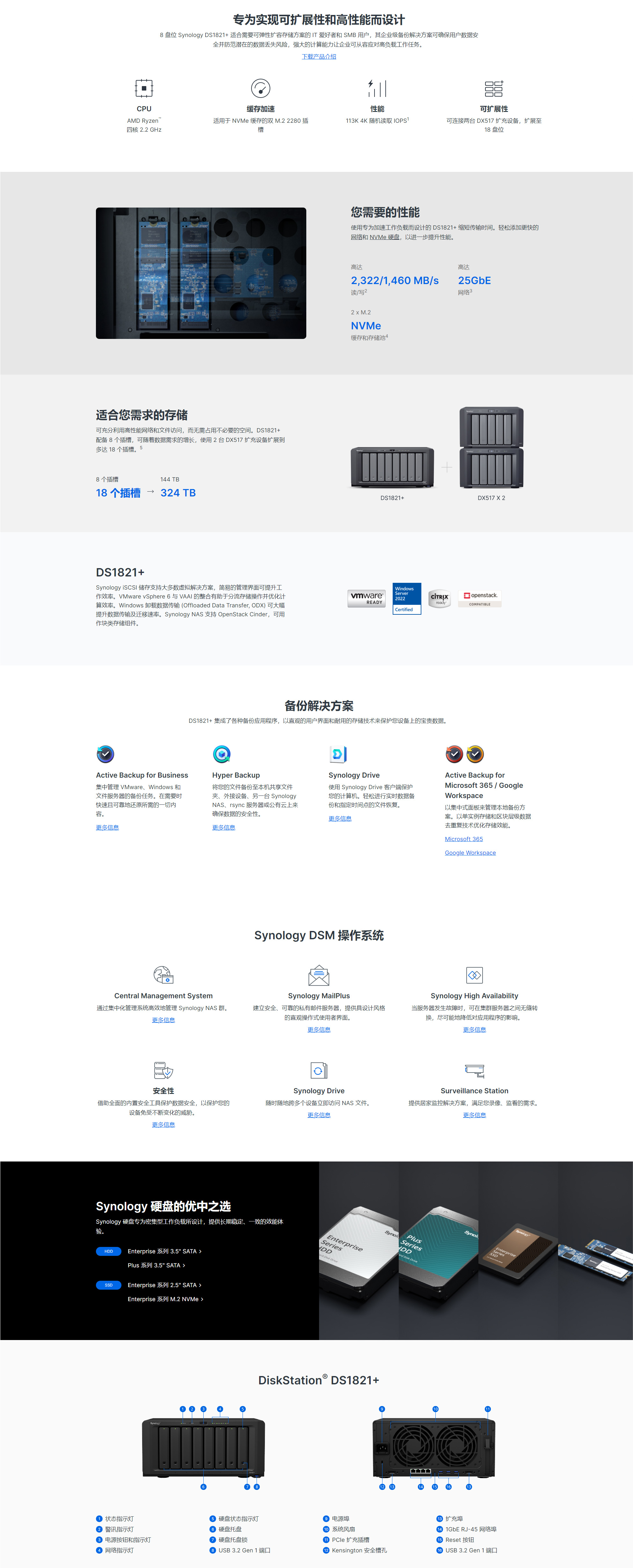 1716343910873693.jpg DS1821+詳情.jpg