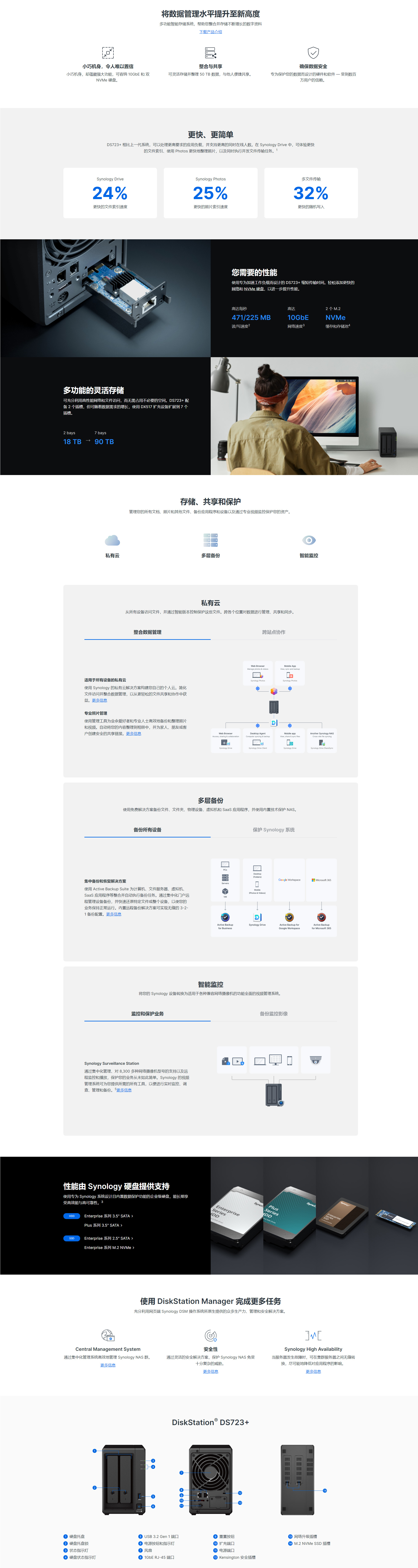 1716345368442761.jpg DS723+詳情.jpg