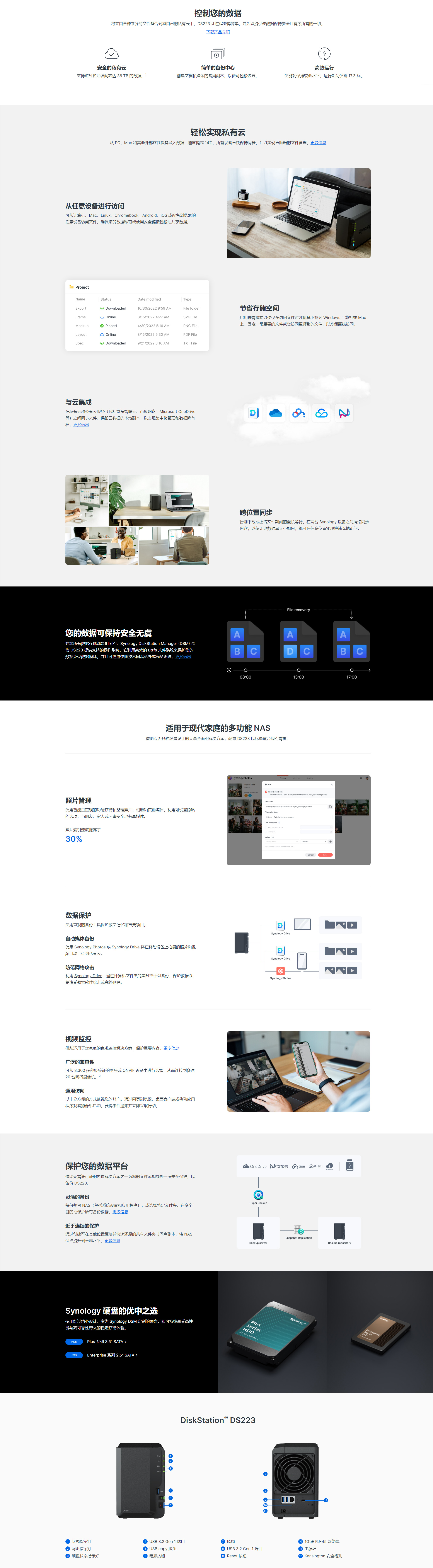 1716345958612574.jpg DS223詳情.jpg